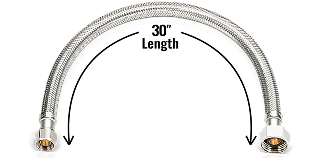 FC30