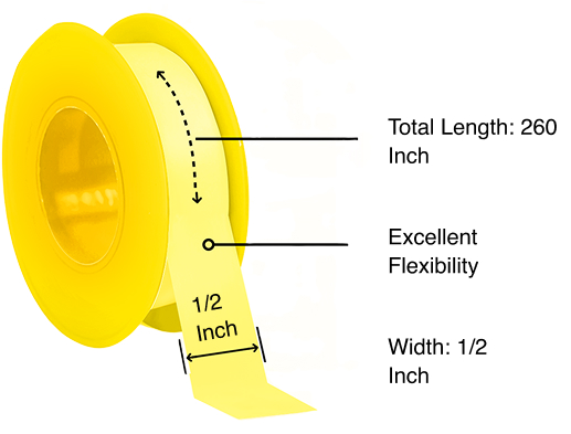 Total Length