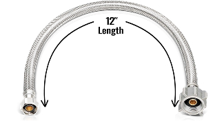 TC12