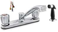 Classic Faucets